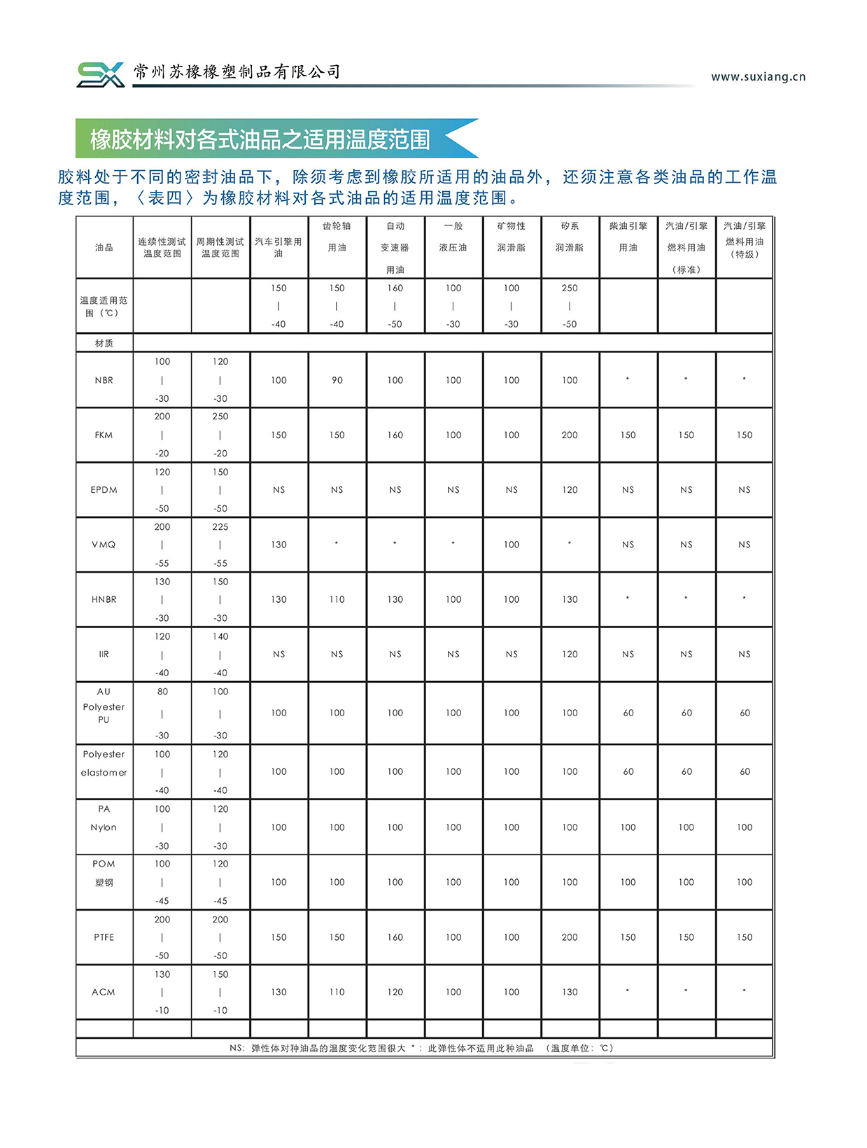產品說明(圖8)
