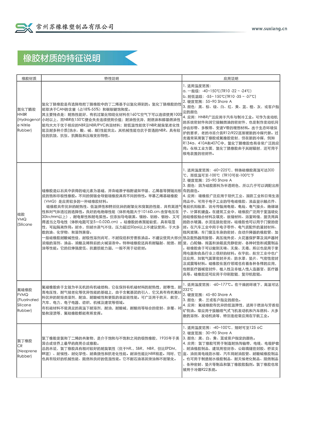 產品說明(圖4)