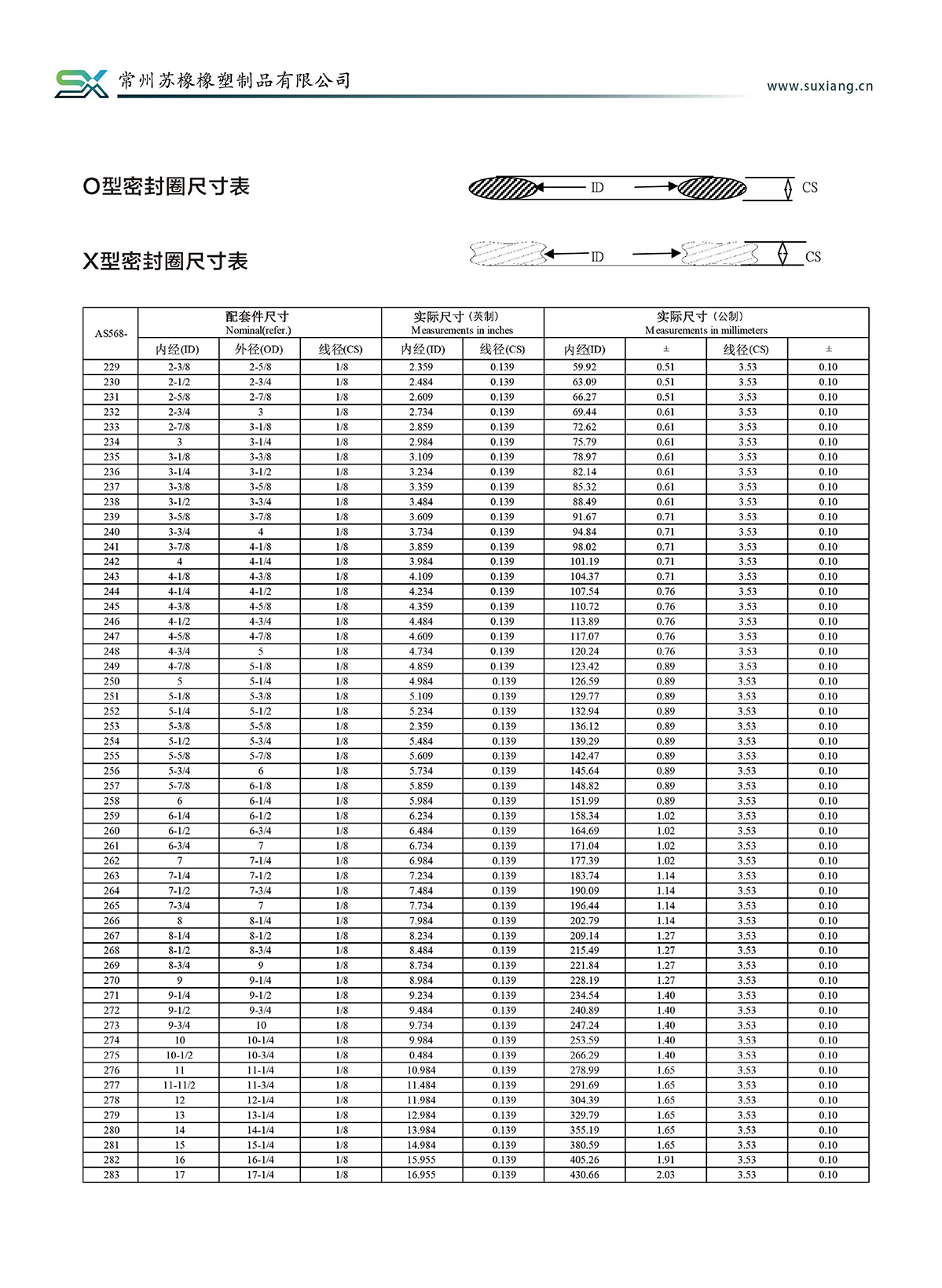產品說明(圖26)